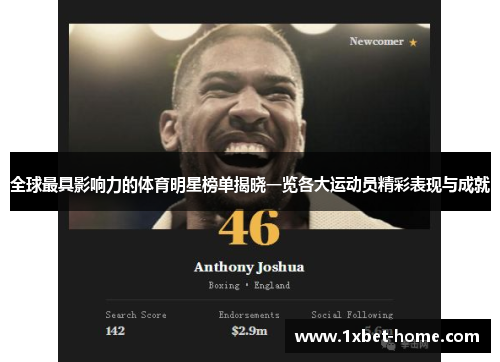 全球最具影响力的体育明星榜单揭晓一览各大运动员精彩表现与成就 全球最具影响力的体育明星榜单揭晓一览各大运动员精彩表现与成就